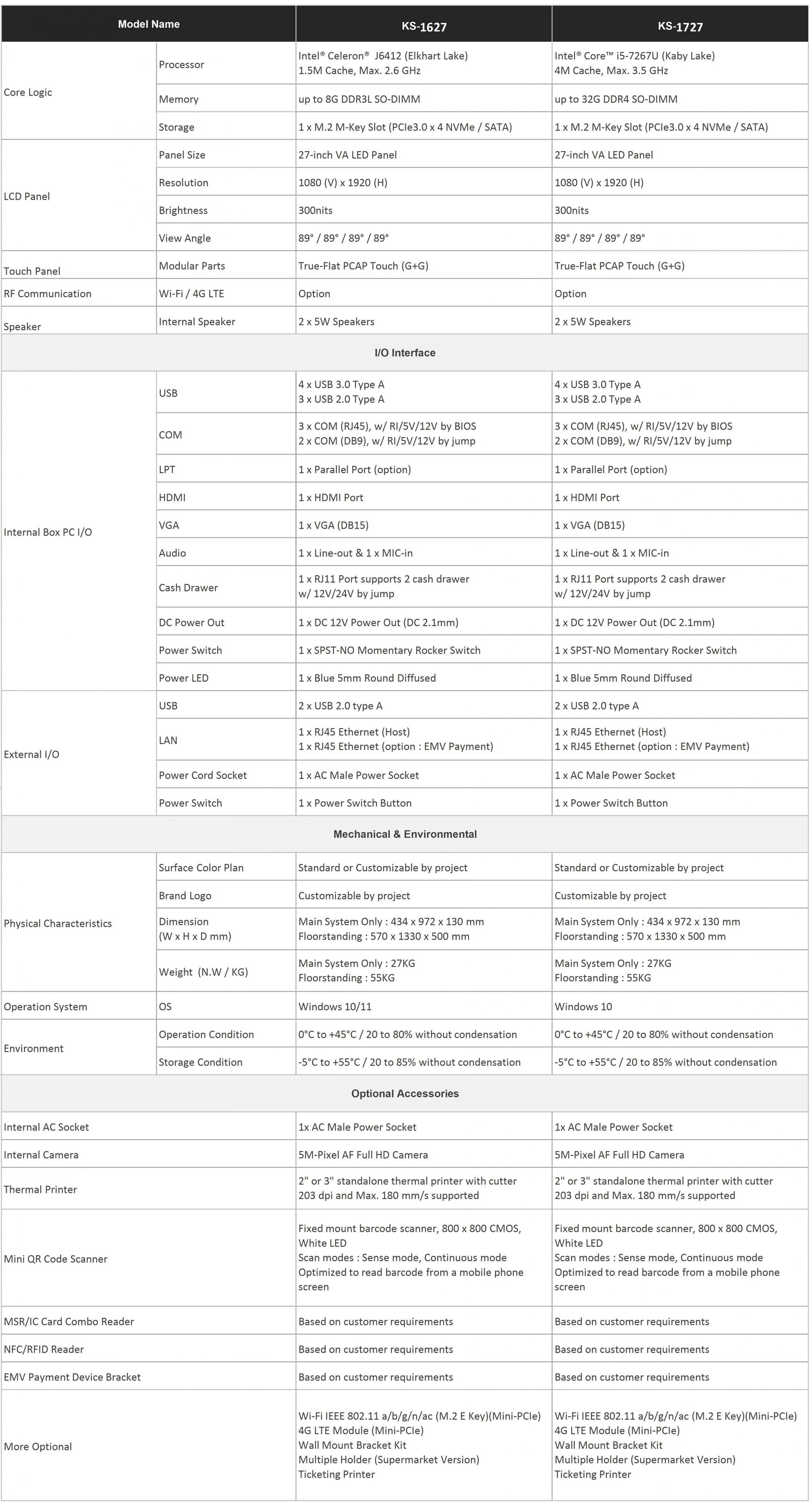 KS-1627 / KS-1727 사양